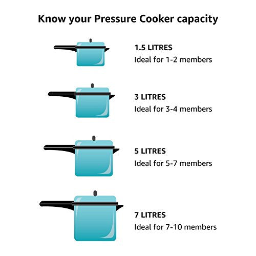 Prestige Deluxe Duo Plus Induction Base Hard Anodised Pressure Cooker Glass Lid, 1.5 Litre, Black