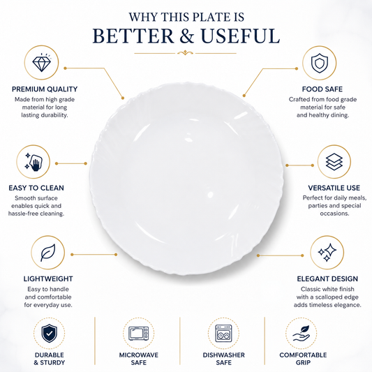 Cello Opal HS Plain Imperial Buffet Plate 12-inch white Colour