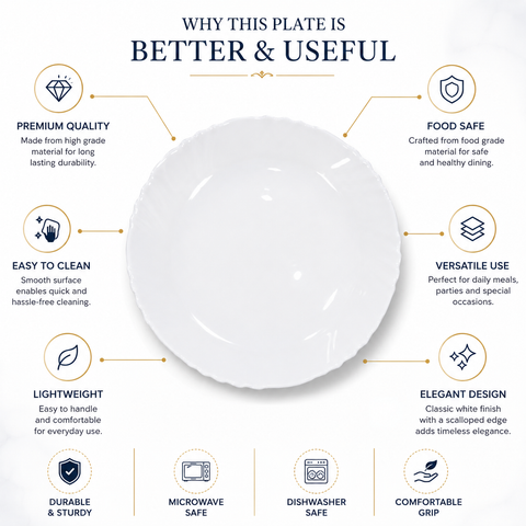 CELLO OPAL HS PLAIN IMPERIAL BUFFET PLATE 12"