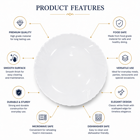 CELLO OPAL HS PLAIN IMPERIAL BUFFET PLATE 12"