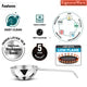 signoraware Artista Triply Tadka Pan 13cm (700ml) Straight Handle