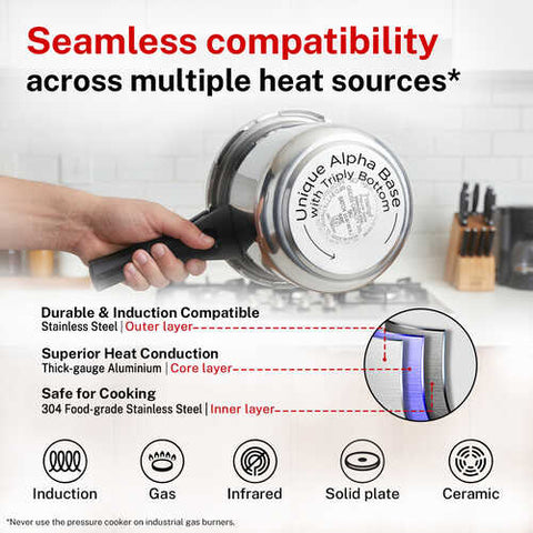 Prestige Svachh Popular Spillage Control Stainless Steel Pressure Cooker, (Silver) | Gas and Induction Compatible