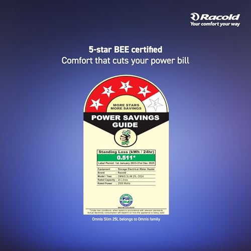 Racold Omnis Slim 25L Horizontal Energy Efficient Storage Water Heater (Geyser) With Free Standard Installation & Pipes |Italian Design| Shower Ready Indicator | Suitable For High Rise Buildings