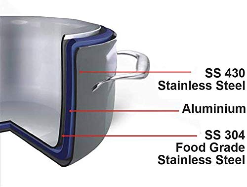 Vinod Cookware Platinum Triply Induction Friendly Stainless Steel Kadai with Lid, 40 cm