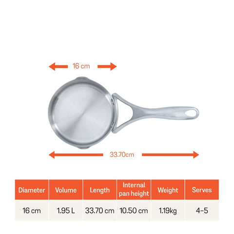 Meyer Select Nickel Free Stainless Steel Saucepan | Sauce pan with triply Base| Sauce Pot with Straining Glass Lid |Milk pan with Lid | Gas and Induction Compatible, 16cm/ 1.4 Liters, Silver