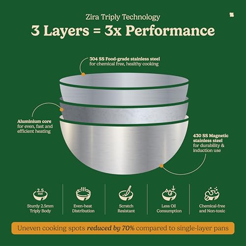 Zira 22 cm Triply Stainless Steel Tope/Patila with Lid – 3.9 L