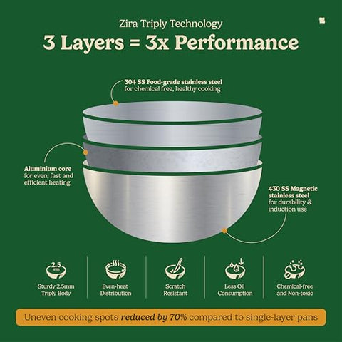 Zira 20 cm Triply Stainless Steel Tope/Patila with Lid – 2.95 L