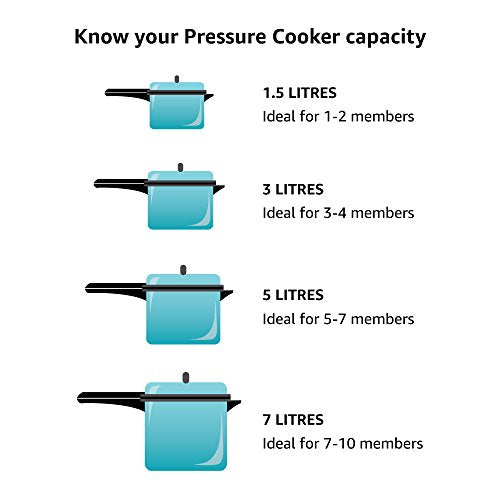 Hawkins Stainless Steel 10L Inner Lid Pressure Cooker Induction Compatible, 10 Liter