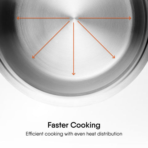 Stahl Artisan Lagdi | 20 cm | 1.8L | Triply Stainless Steel Casserole | Induction & Gas Compatible | With Lid