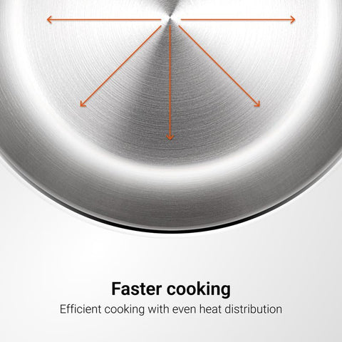 Stahl Triply Stainless Steel Artisan Frying Pan 0.6 L, 16 cm, Without Lid, Induction Base