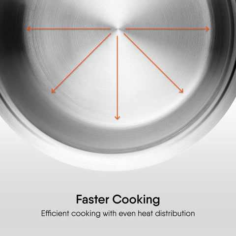 Stahl Triply Stainless Steel Tope with Lid I Stainless Steel Patila I Induction Base Tri Ply Tope 7.2 Litre I Artisan 4528, Dia 28 cm