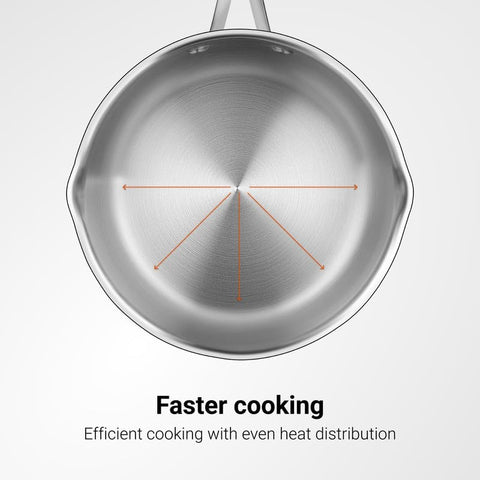 Stahl Artisan Triply Stainless Steel Saucepan with Dual Strainer Glass Lid | Easy Pour | Gas & Induction Friendly (14cm/1L)
