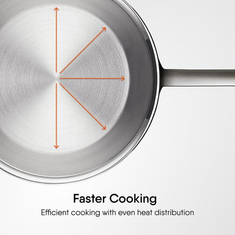 Stahl Artisan Triply Stainless Steel Mikro Saucepan, Mini Milk Pan, 1 Cup Tea/Coffee Pan, Induction & Gas Stove Compatible, 450 ml