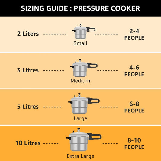 PIGEON BY STOVEKRAFT ELITE SHINE TRIO COMBI 2+3+5L TRI-PLY STAINLESS STEEL COOKER (INDUCTION COMPATIBLE)