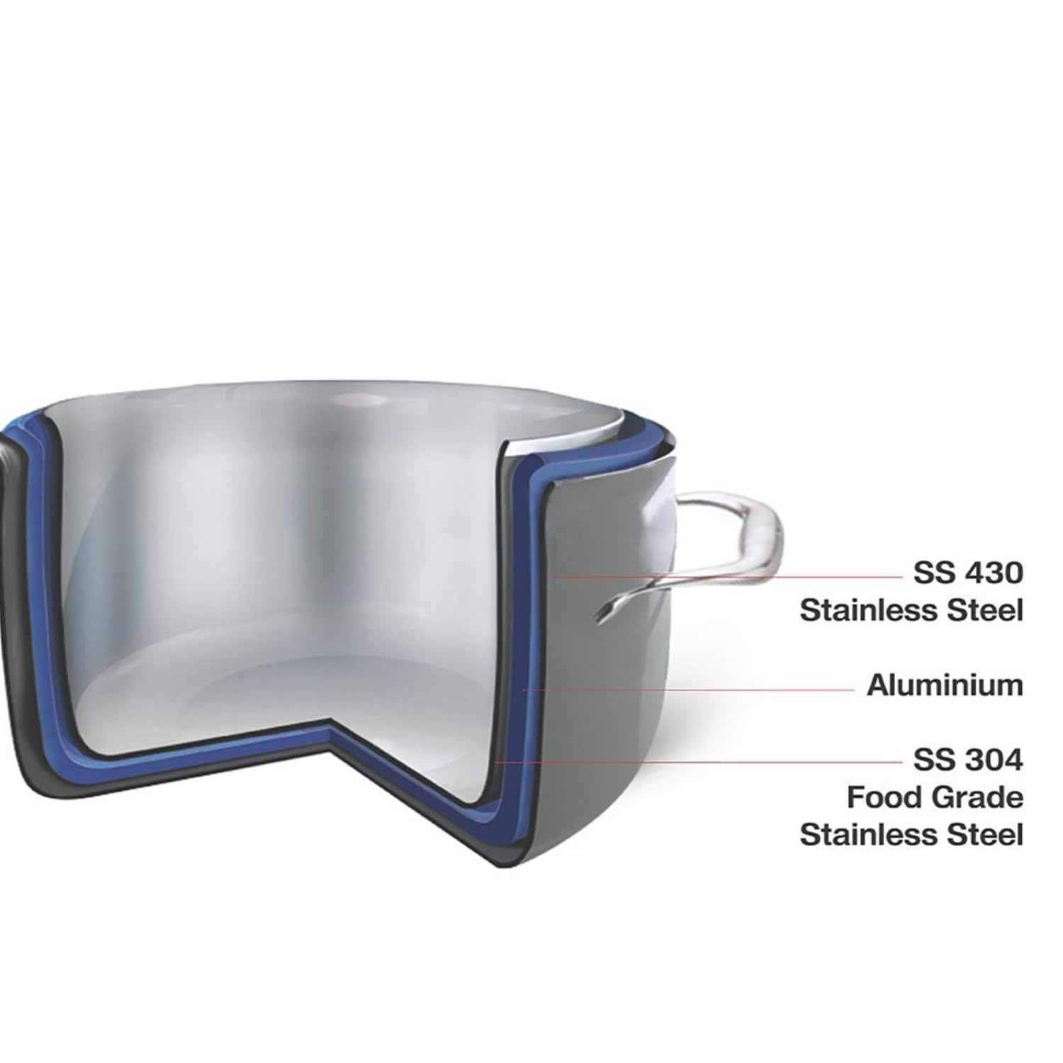 Vinod Platinum 26cm Triply Tope - 5.8L Heavy Bottom Induction Pot