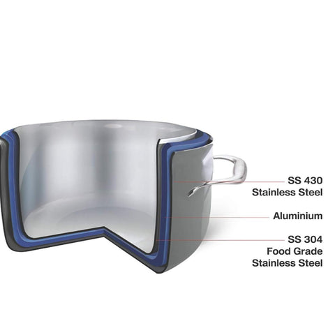 Vinod Platinum Triply Stainless Steel Tope with Stainless Steel Lid 3.5 litres Capacity (20 cm Diameter) - Silver (Induction and Gas Stove Friendly), 5 Years Warranty