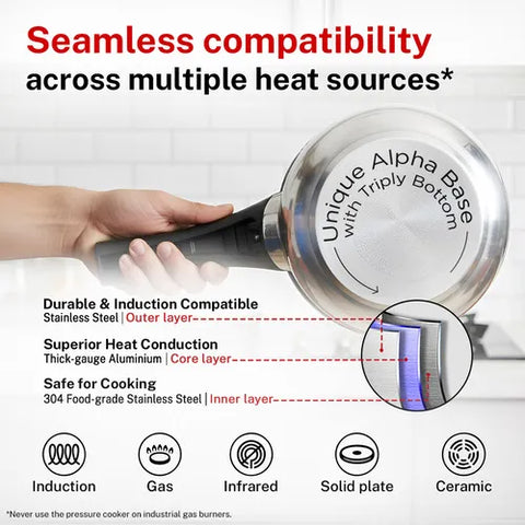 Prestige Deluxe Alpha Svachh Stainless Steel Spillage Control Pressure Cooker (Silver)