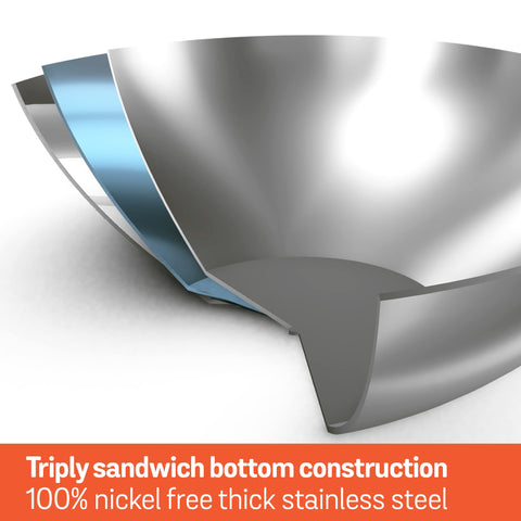 Meyer Trivantage Zero Nickel Release Stainless Steel Triply Kadai | Steel Kadhai with Lid | Stainless Steel Cookware with Induction Base | Small Kadhai for deep Fry, 22cm, Silver