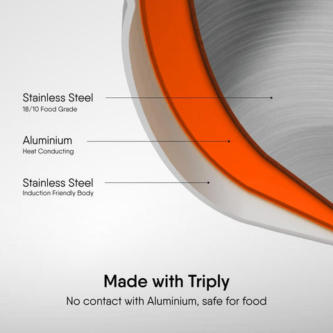 Stahl Artisan Triply Stainless Steel Mikro Frypan, Mini Frying Pan, 1 Omelette Pan, Induction & Gas Stove Compatible, 240 ml, 12 cm