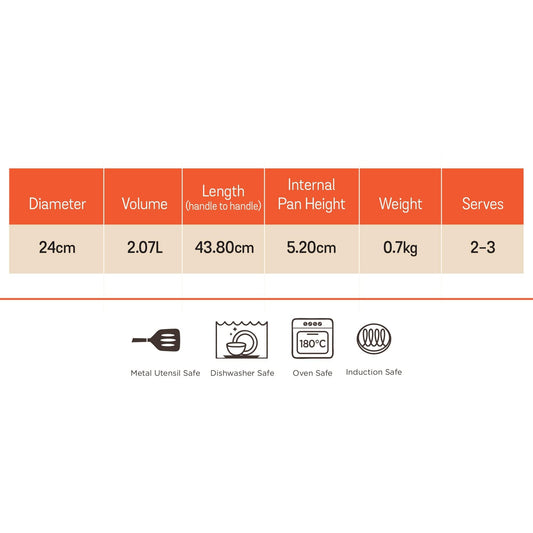 Meyer Anzen Healthy Ceramic Coated Aluminium Frypan | Frying pan Induction Base | Ceramic Pan | Omlette Pan | Ceramic Coated Frying Pan | Ceramic Fry Pan for Cooking, 24cm/2.1L, Grey