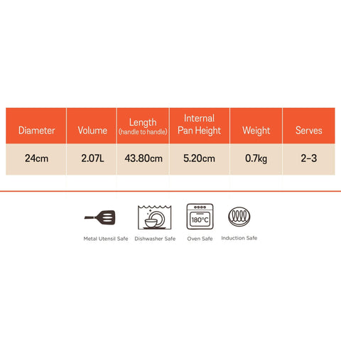 Meyer Anzen Healthy Ceramic Coated Aluminium Frypan | Frying pan Induction Base | Ceramic Pan | Omlette Pan | Ceramic Coated Frying Pan | Ceramic Fry Pan for Cooking, 24cm/2.1L, Grey