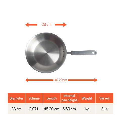 Meyer Trivantage Nickel Free Stainless Steel Triply Frypan | Steel Pan for Cooking | Fry pan Tri ply with Heavy Bottom | Gas and Induction Base, 28cm/ 2.97 Litre, Silver