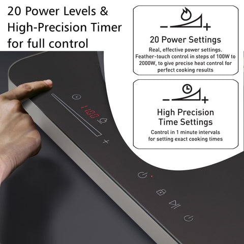 Hawkins Futura Dual Hob Induction Cooktop, 3600-W, Auto Cut-off, Child Lock, Intelligent Boil-Dry Protection, 20 Power Settings, Black (FIC2A1)