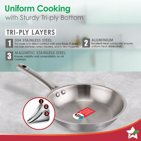 Wonderchef Stella Triply Stainless Steel Cookware Set | 3 Pcs. | Fry Pan 22 cm, Kadhai 22 cm + Lid | for Gas Stove, Induction, Ceramic Cooktop | Uniform Heating | Heavy-Duty Handle | 10-Year Warranty