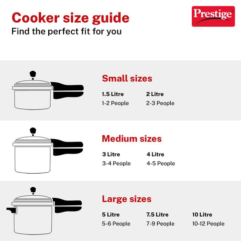 Prestige 3 Litre Hard Anodised Popular Svachh Outerlid Pressure Cooker|Deep Lid for spillage Control|Gas compatible|Gasket Release System|Metallic Safety Plug|5 years warranty|ISI Certified