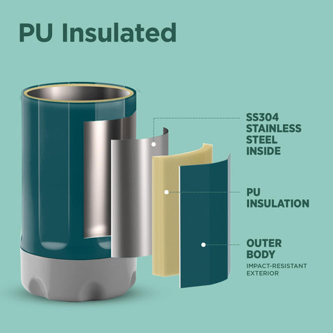 Milton Steel Meridian 900 Thermoware Bottle with Spout Mouth Flip Top Lid, 630 ml Water Bottle, PU Insulated, Green