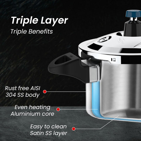 Ultra Triply Krono Pressure Cooker 3 Litre | Whistle Counter | Spillage Control | AISI 304 Food Grade Stainless Steel Cooker | 5 Years Warranty | 1.2 MM Lid Thickness | Induction Compatible