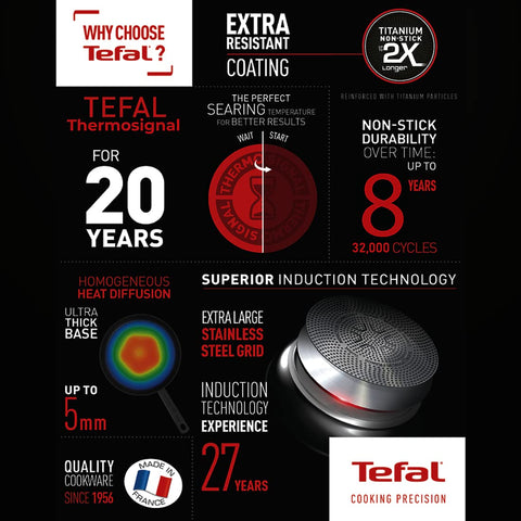 Tefal Day by Day Non-Stick Kadhai with lid/Thermo-Spot Technology/PFOA Free, Titanium Non-Stick Coating/30 cm/Superior Induction Base/Suitable for All Hob Type/Black / 2 Years of Warranty