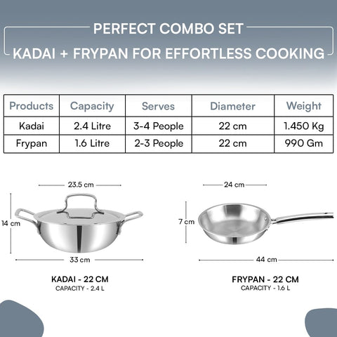 Kraft Futuretec Triply Stainless Steel 3 Pcs Cookware Set | 22cm