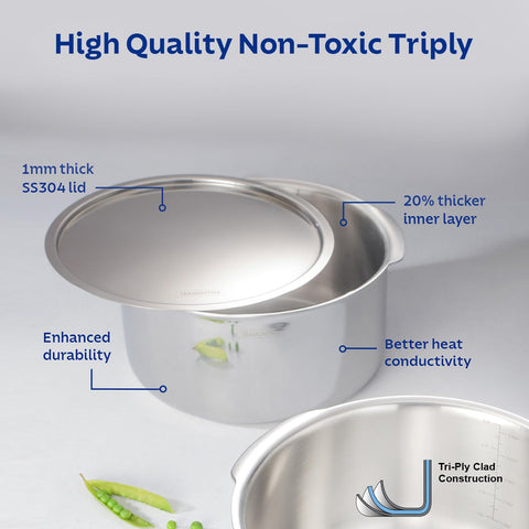 Tramontina Aeion Triply 24cm / 5.3L Tope with SS 304 Lid | Healthy Non Toxic | Extended Grip | Bhagona | Tapeli | Patila | for Boiling Milk/Water | NSF Certified | 10 Year Warranty