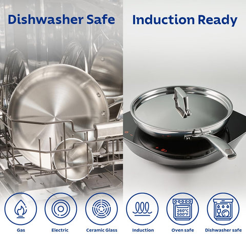 TRAMONTINA Stainless Steel Aeion Triply 20Cm Fry Pan with SS 304 Lid,Healthy,Non Toxic,Omelette Pan,Saute,Induction Friendly,Stay Cool Handle,NSF Certified,10 Year Warranty