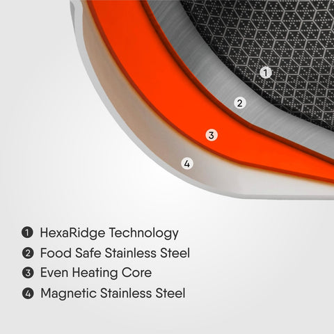 Stahl Artisan Hybrid Casserole 24 cm | Triply Steel with HexaRidge | Stick-Resistant & Durable | Perfect for Family Meals