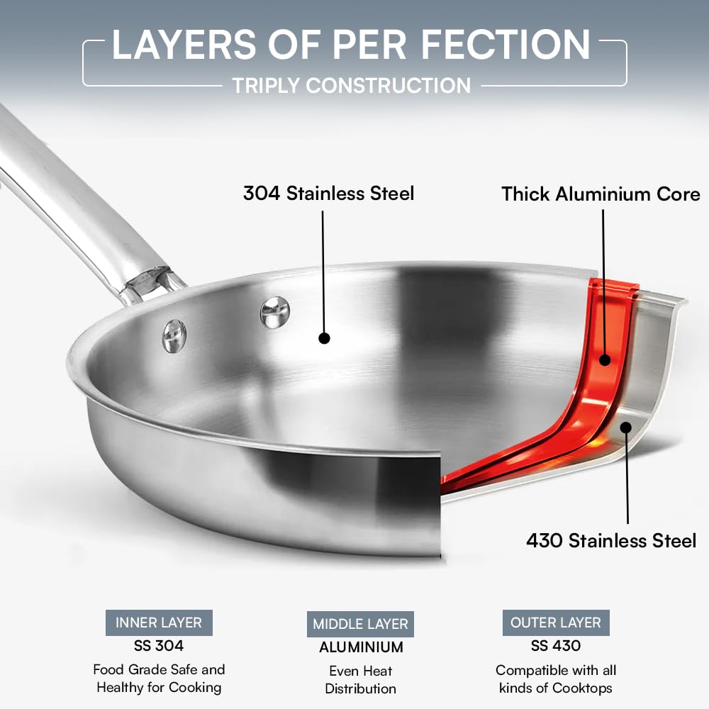 Kraft Futuretec Triply Stainless Steel 3 Pcs Cookware Set | 22cm