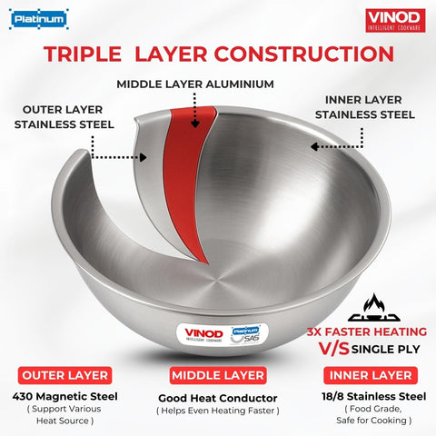 Vinod Platinum Triply Stainless Steel Tasla/Kadai - 4.5 litres, 30 cm | 2.5 mm Thick Heavy Bottom, Fast & Even Heating, Less Oil Healthy Cooking, Induction and Gas Base Kadhai for Frying & Dough