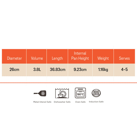 Meyer Trivantage Nickel Free Stainless Steel Triply Tasla | Steel Kadai Heavy Bottom | Tasla Kadhai | Triply Deep Kadai Without Handle | Gas and Induction Base, 26cm