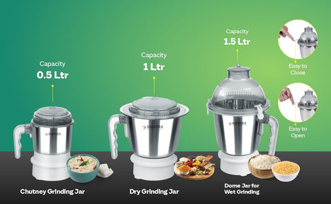 Signora Care Dynamatic 945 Watts 3 Speed Control Mixer Grinder | German Double Ball Bearing Motor 22000 Rpm | 5 Years Motor Warranty | Unbreakable Polycarbonate (3 Jars - 0.5L+1L+1.5L) - White
