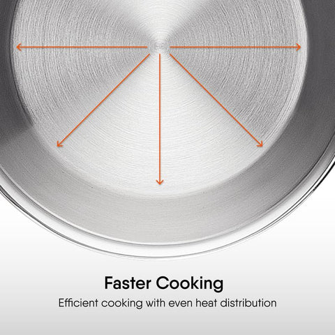 Stahl Artisan Triply Stainless Steel SautePan with Lid, Induction pan, Saute Fry Pan, Multipan,Stir Fry pan,1.8 L, 20 cm