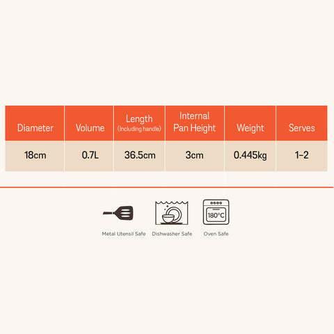 Meyer Non Stick Aluminium Omelette Pan/Tamagoyaki Egg Pan (18cm, Orange)