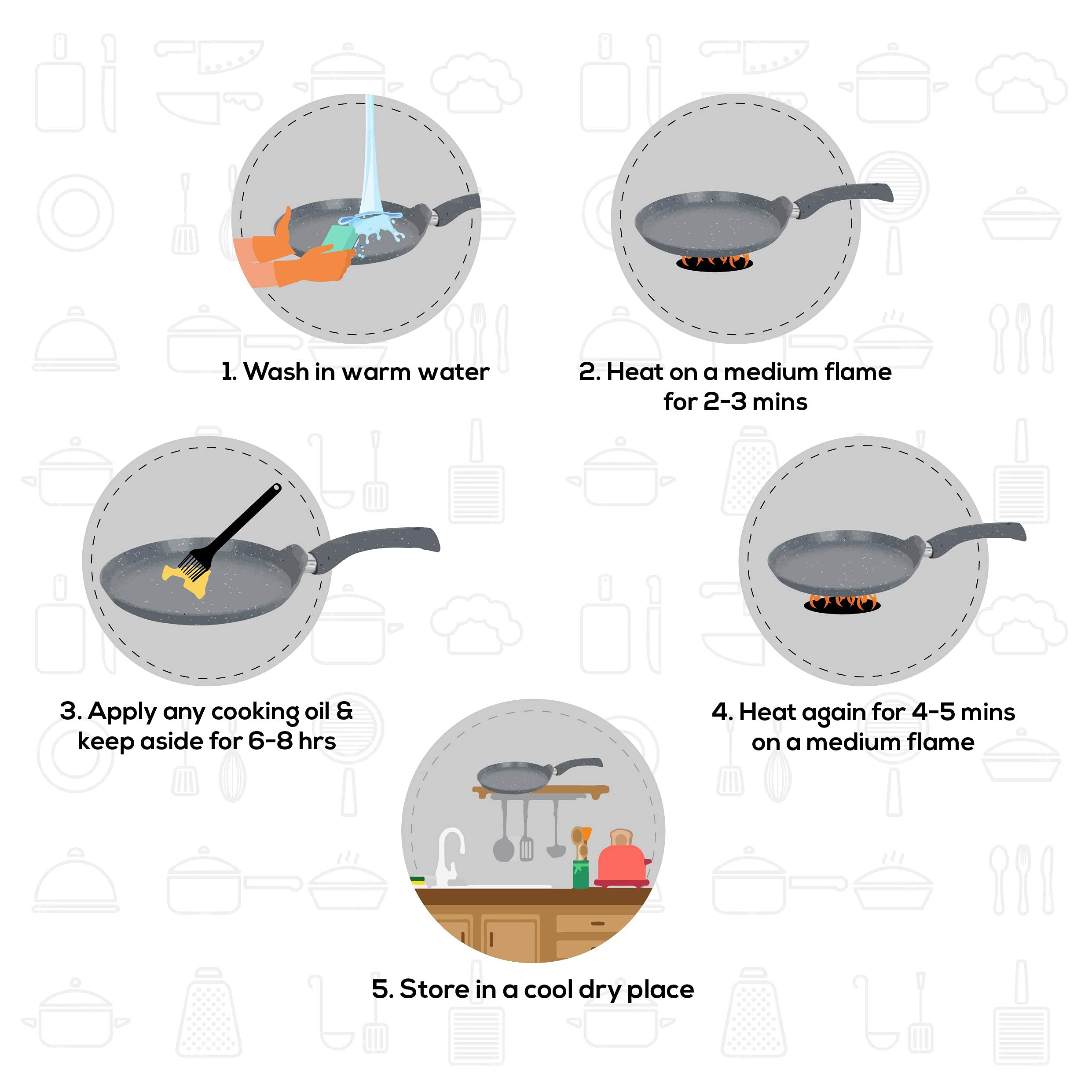 Wonderchef Granite 30cm Non-Stick Dosa Tawa | Induction Ready, Grey