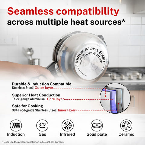 Prestige 3 Litre Stainless Steel Deluxe Alpha Svachh Outer Lid Pressure Cooker | Mini Handi | 10Y Warranty | Deep Lid for Spillage Control | TRIPLY Base | GRS |Gas & Induction Compatible | ISI