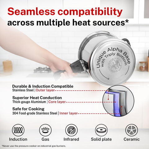 Prestige 10 Litre Stainless Steel Deluxe Alpha Svachh Outer Lid Pressure Cooker | 10Y Warranty | Deep Lid for Spillage Control | TRIPLY Base | Gasket Release System | Gas & Induction Compatible | ISI