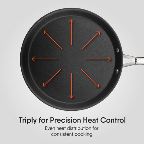 Stahl Artisan Schild | 28 cm Dosa Tawa Triply Stainless Steel + PEEK-Reinforced Non-Stick Dosa Tawa | Induction & Gas Compatible | Manufacturer Warranty