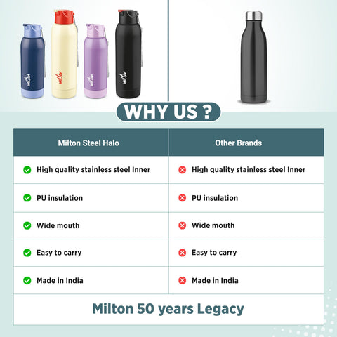 Milton Steel Swag 900 Inner Stainless Steel PU Insulated Sipper Water Bottle for Adults, Kids I Leak Proof Flip Top Lid I Easy to Carry I for Office, Gym, School, 690 ml, Ivory