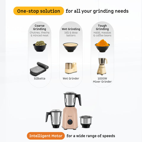 Atomberg Xiana 750 Watt Mixer Grinder | 3 Multipurpose Stainless Steel Jars | Coarse Mode for Silbatta-like Textures | Powerful Intelligent Motor | Easy Fault LED Indication | Peach Blossom