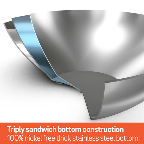 Meyer Trivantage Nickel Free Stainless Steel Triply Frypan | Steel Pan for Cooking | Fry pan Tri ply with Heavy Bottom | Gas and Induction Base, 20cm/ 1.08 Litre, Silver