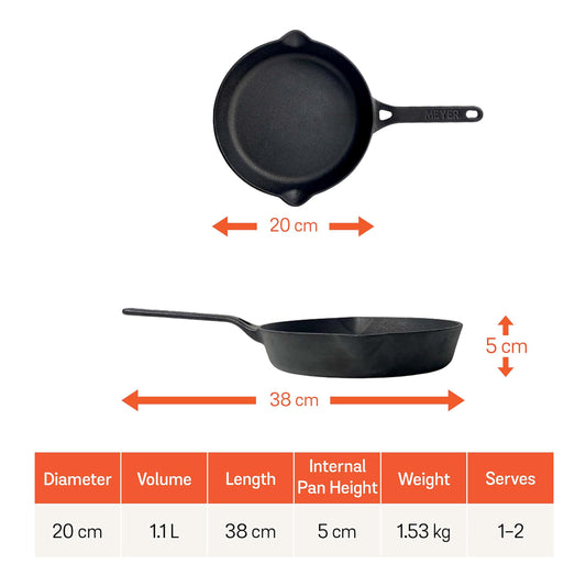 Meyer Pre-Seasoned Cast Iron Frypan | Cast Iron Skillet | Iron Pan | Induction Frying Pan | Iron Fry Pan | Omlette Pan | Cast Iron Utensils for Cooking, 20cm/1.61L, Black